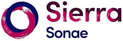 Sonae Sierra