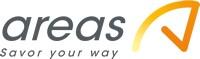 Areas
