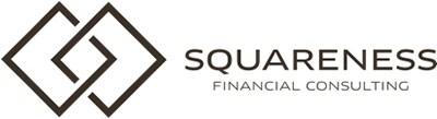 Squareness