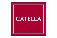 Catella Residential Investment Management